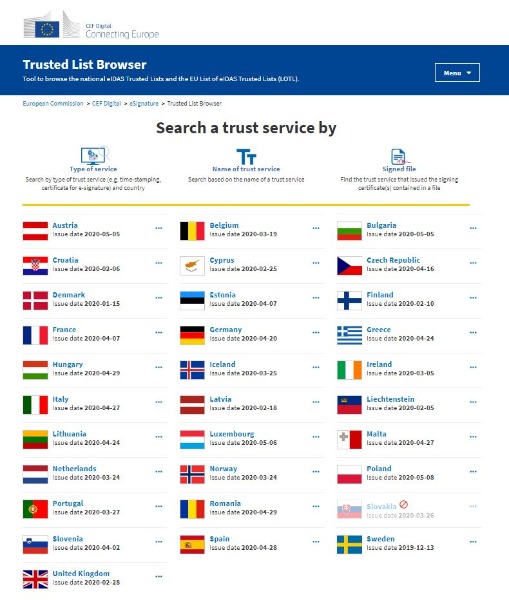 図1.トラステッドリストブラウザ