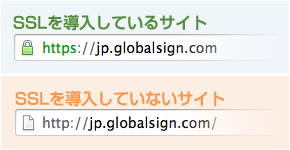 SSLを導入しているサイトと導入していないサイトの違い