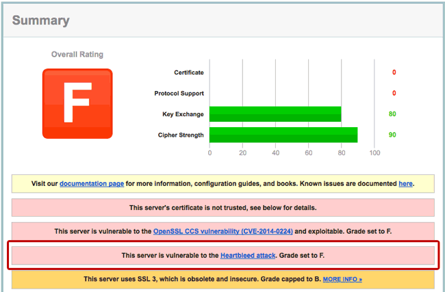 ill_openssl_01.png