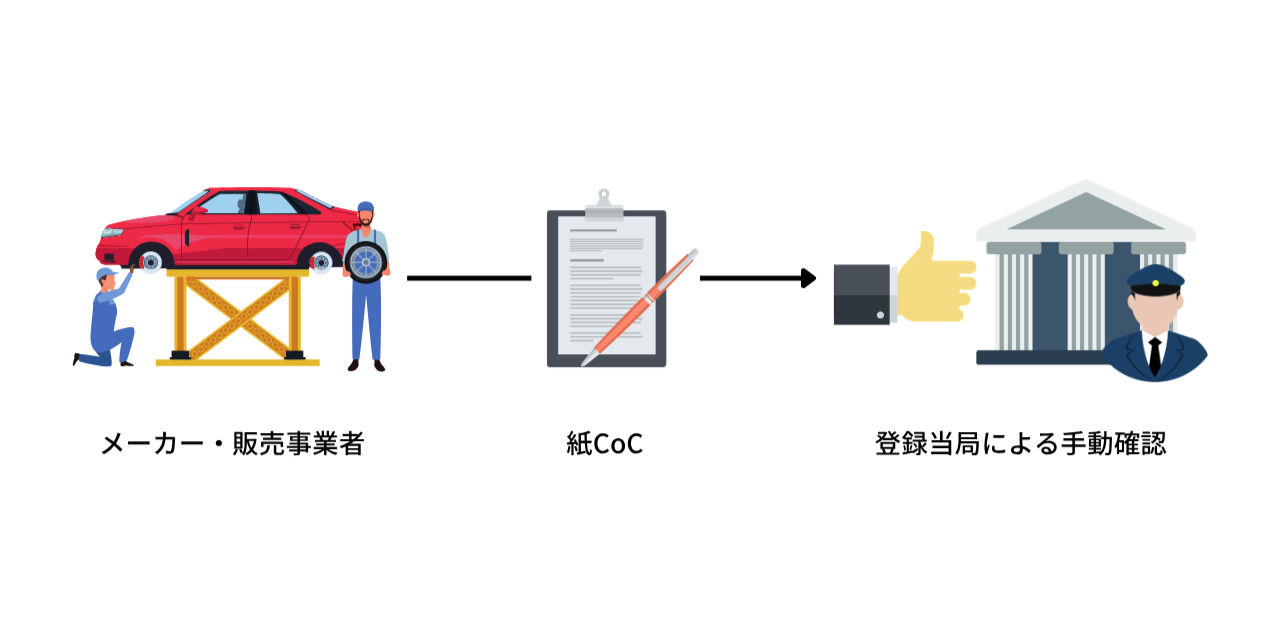 eCoC_1.png